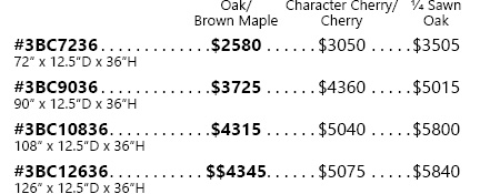 Avondale Triple Bookcase Pricing