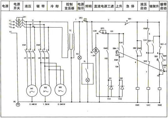 锯床电器系统图 锯床电器系统图